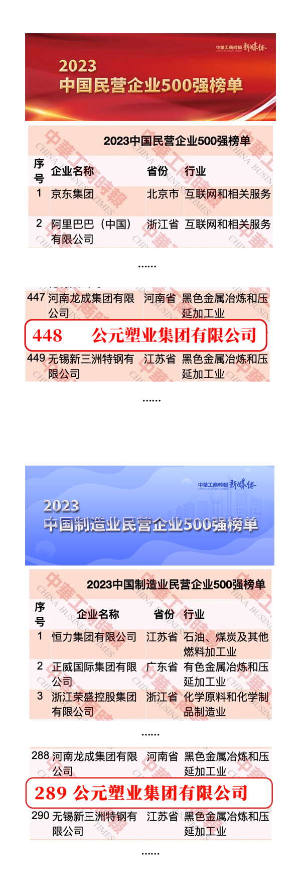 z6·人生就是博(中国区)有限公司官网