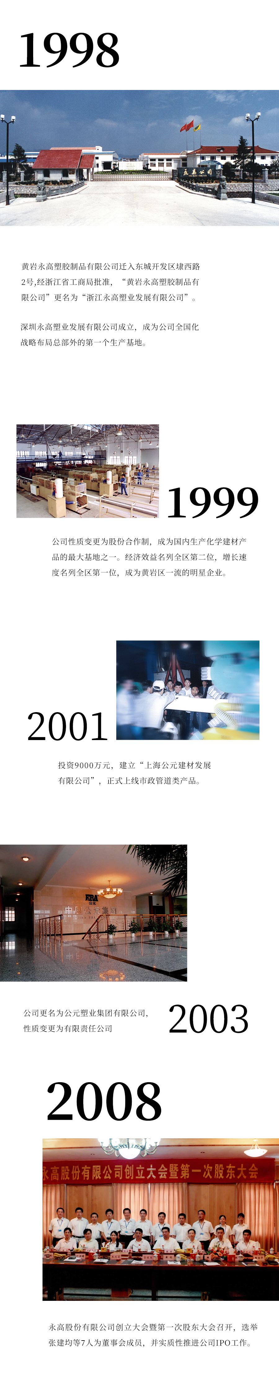 z6·人生就是博(中国区)有限公司官网