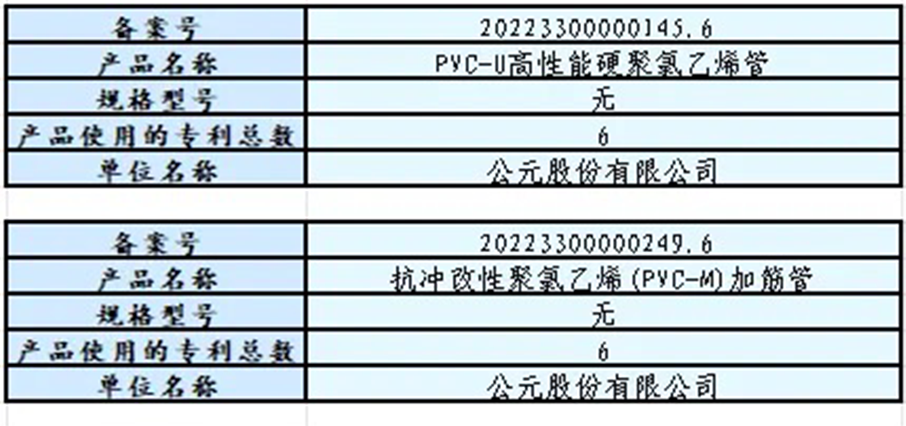 z6·人生就是博(中国区)有限公司官网