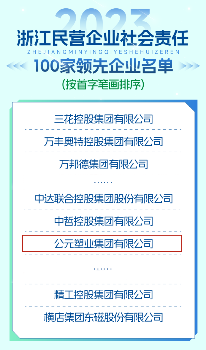 z6·人生就是博(中国区)有限公司官网