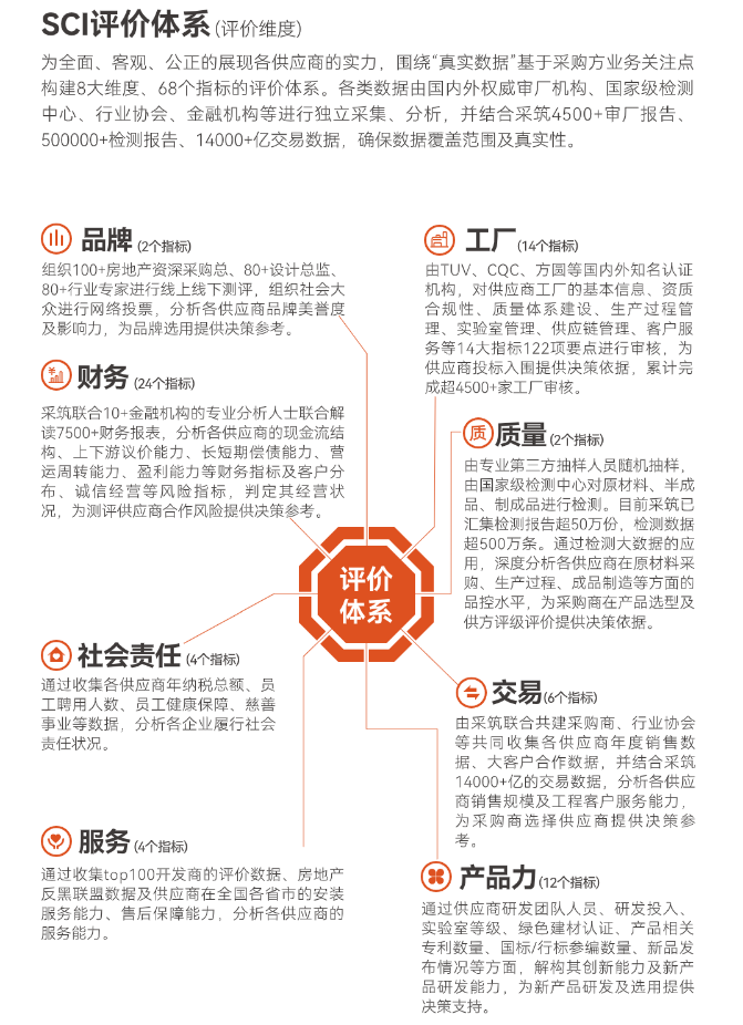 z6·人生就是博(中国区)有限公司官网