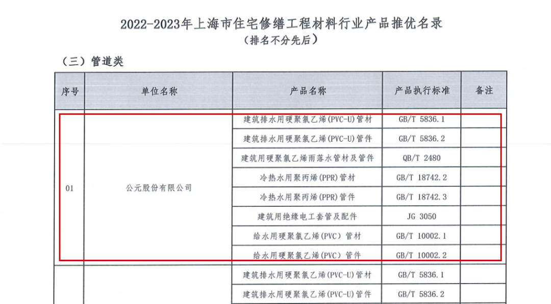 z6·人生就是博(中国区)有限公司官网