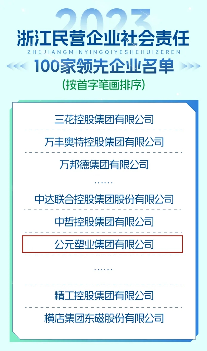 z6·人生就是博(中国区)有限公司官网
