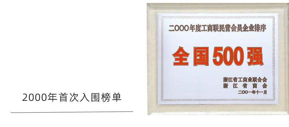 z6·人生就是博(中国区)有限公司官网