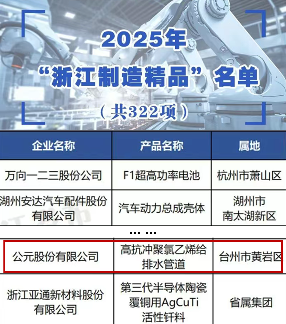 z6·人生就是博(中国区)有限公司官网
