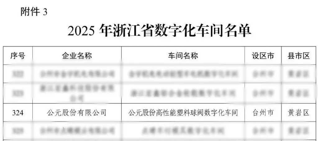 z6·人生就是博(中国区)有限公司官网